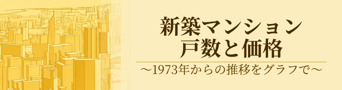 新築マンション 戸数と価格~1973年からの推移をグラフで~